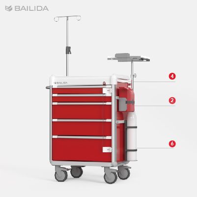 Advanced Medical Cart: Durability, Security, and Efficiency.